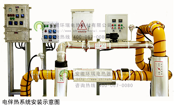 電伴熱系統(tǒng)安裝示意圖