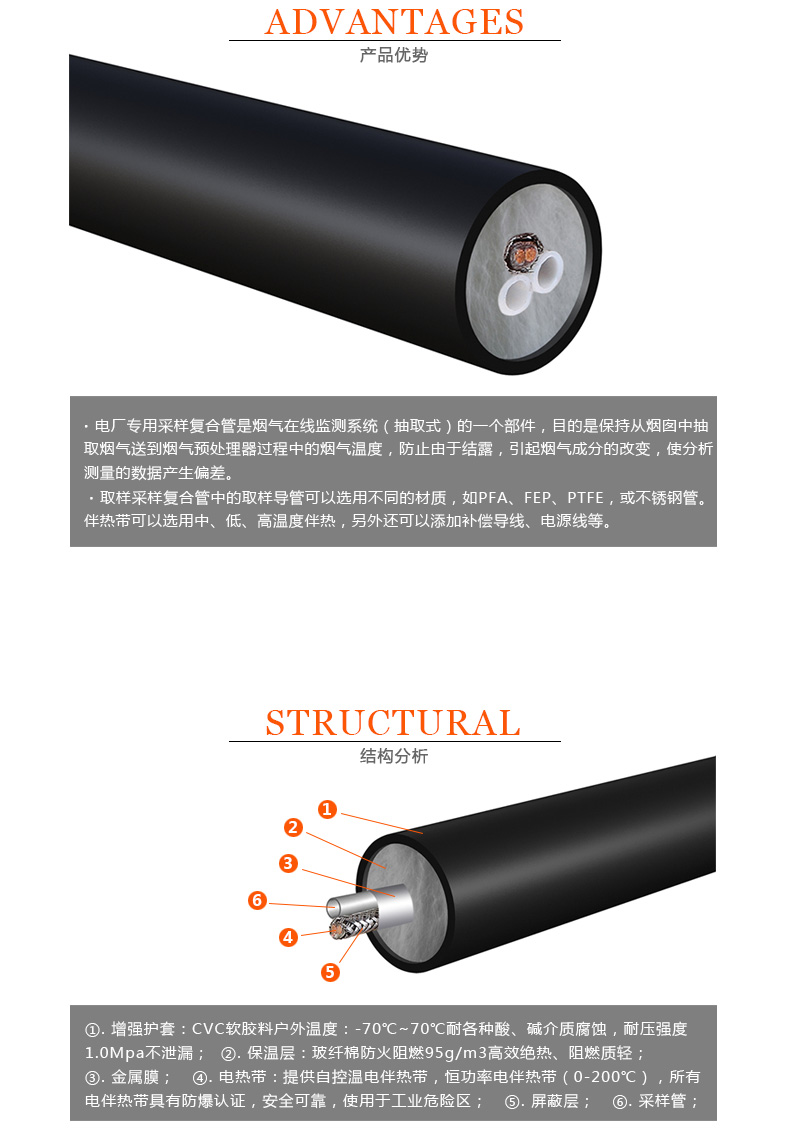 電廠專用煙氣伴熱采樣管優(yōu)勢