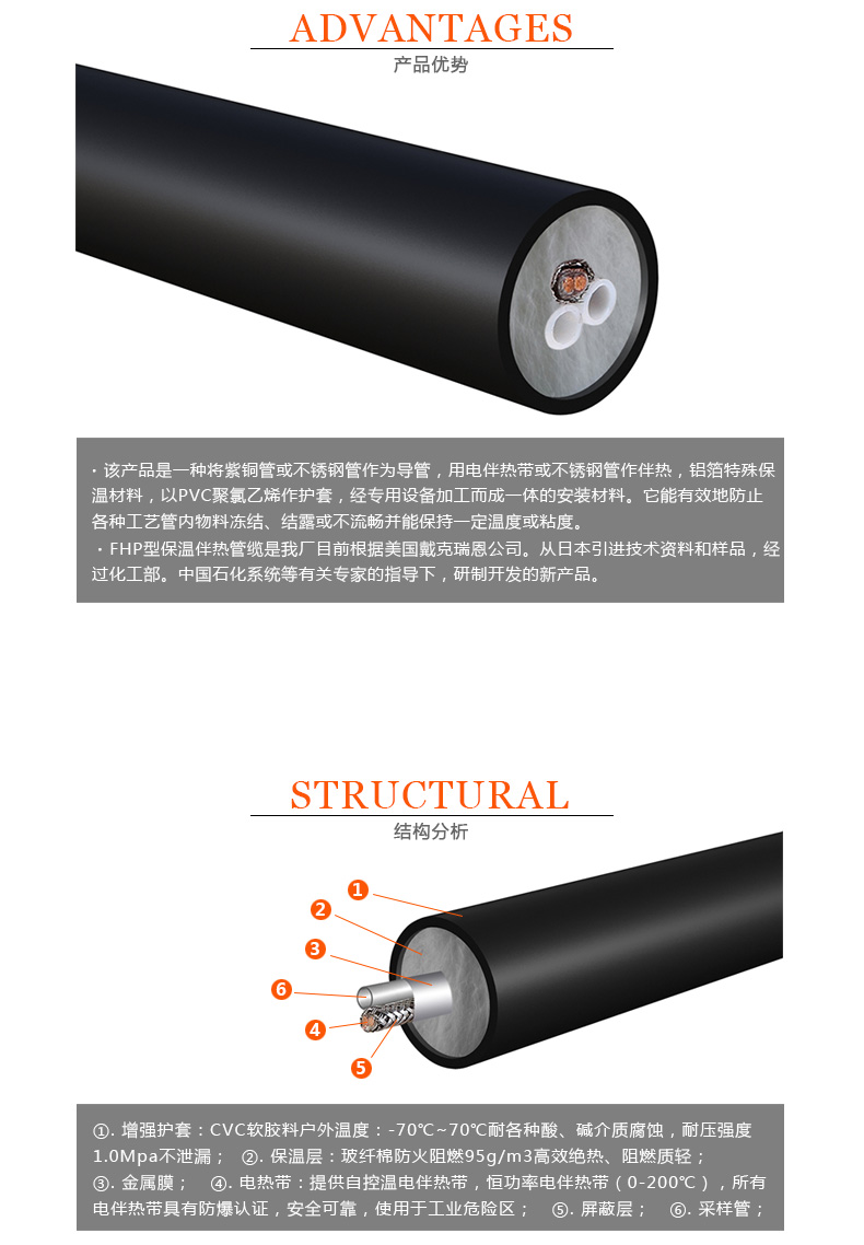 FHP型保溫伴熱管纜優(yōu)勢(shì)