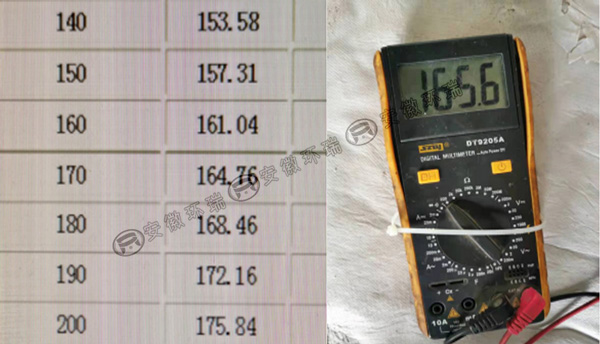 電伴熱電阻測(cè)試圖