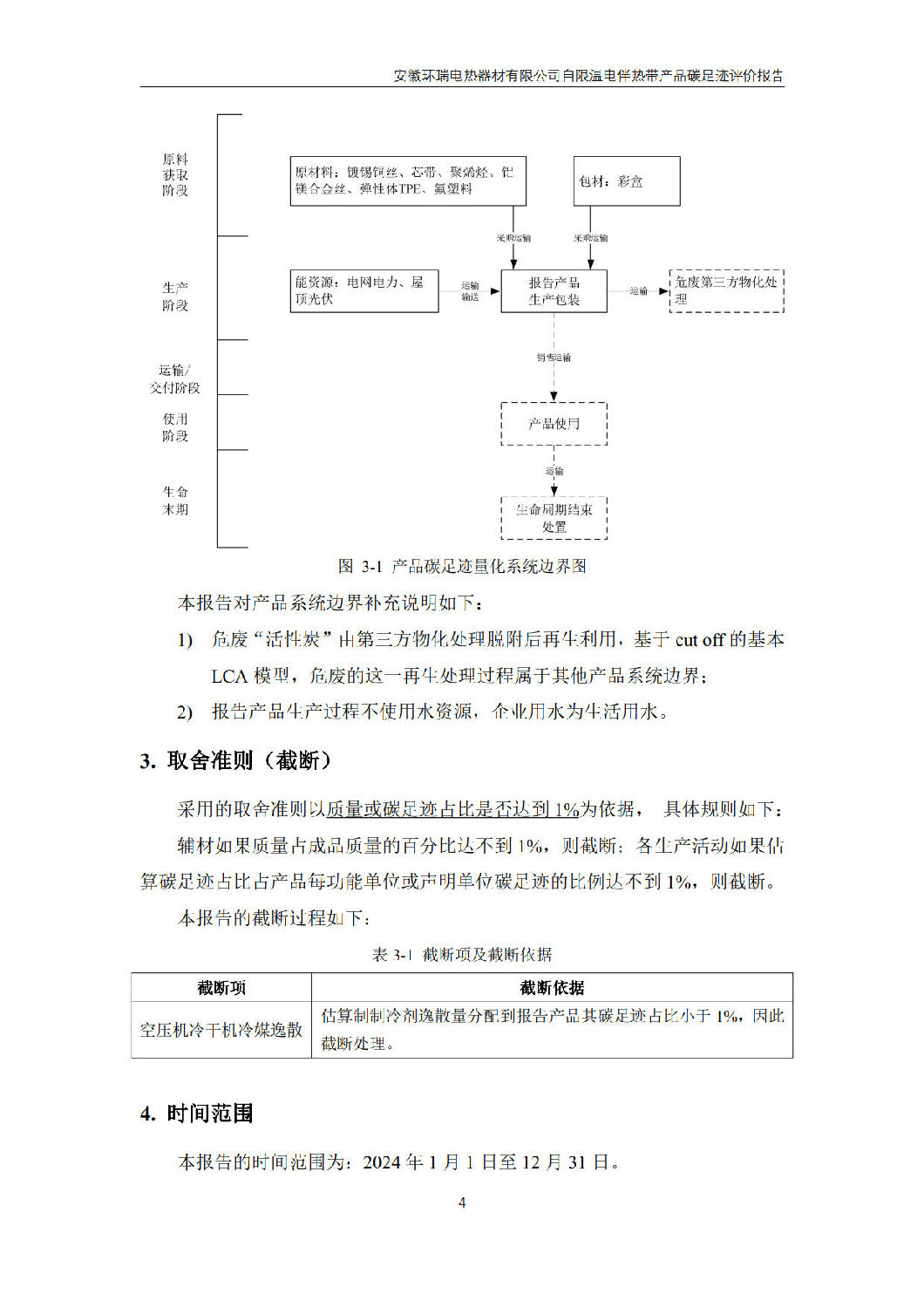 安徽環(huán)瑞電熱器材有限公司_GB_T24067報(bào)告_6