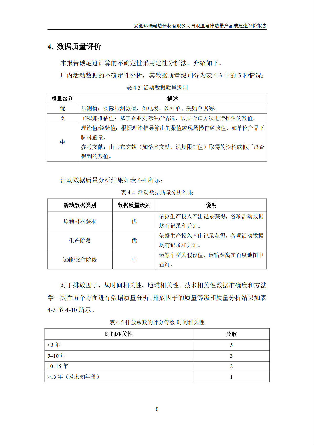 安徽環(huán)瑞電熱器材有限公司_GB_T24067報(bào)告_10