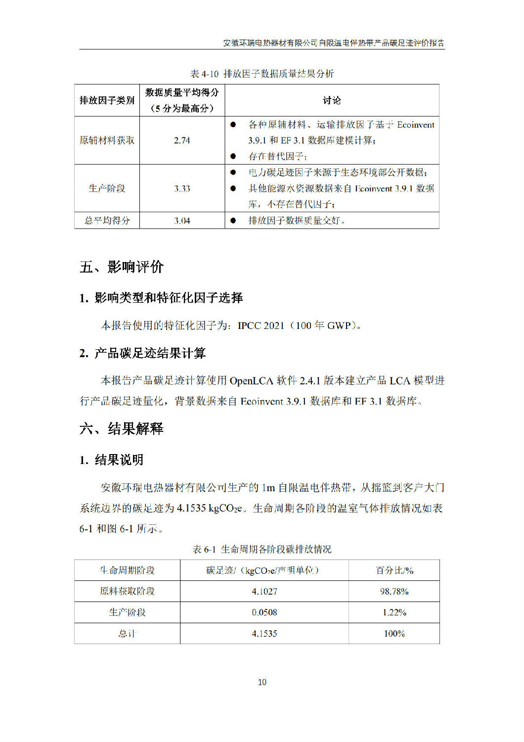 安徽環(huán)瑞電熱器材有限公司_GB_T24067報(bào)告_12